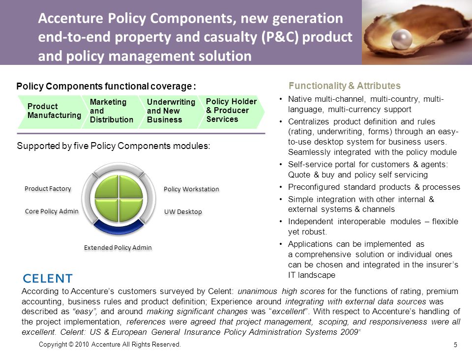 Policies accenture com information technology changing the healthcare field